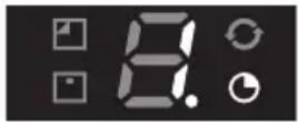 ASKO CW4176S - Timer einschalten - 1