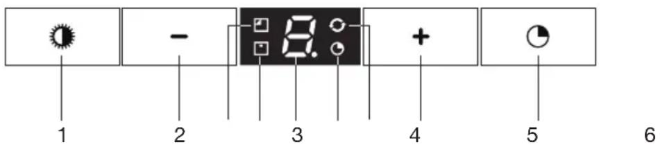 ASKO CW4176S - Description - 1
