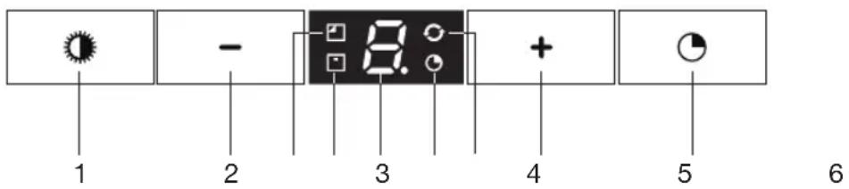 ASKO CW4176S - Description - 1