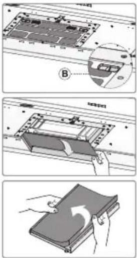 ASKO CW4176S - Please note! - 1