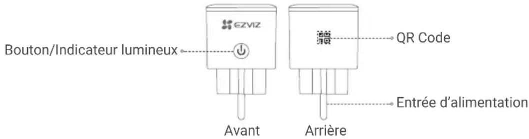 EZVIZ T30 - Notions de base - 1