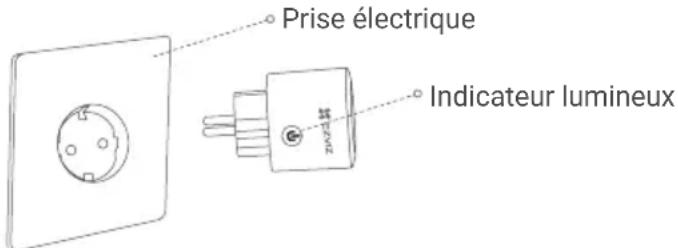 EZVIZ T30 - Allumez votre appareil - 1