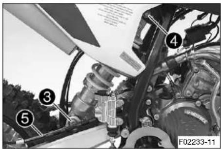 HUSQVARNA TC 50 (2021) - Travail principal (TC 50) - 1