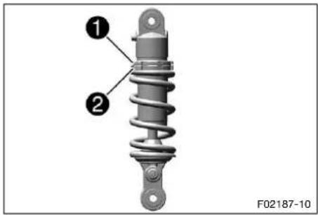 HUSQVARNA TC 50 (2021) - Travail principal - 1