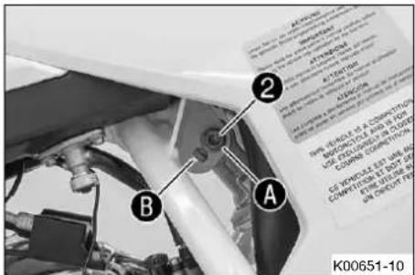 HUSQVARNA TC 50 (2021) - Travail principal - 2