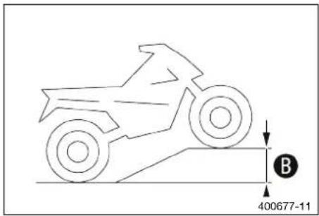 HUSQVARNA TC 50 (2021) - Avertissement - 2