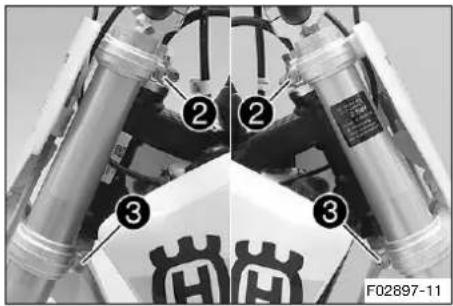 HUSQVARNA TC 50 (2021) - Travail principal - 3