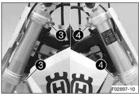 HUSQVARNA TC 50 (2021) - Travail principal - 2