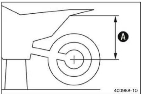 HUSQVARNA TC 50 (2021) - Travail principal - 1