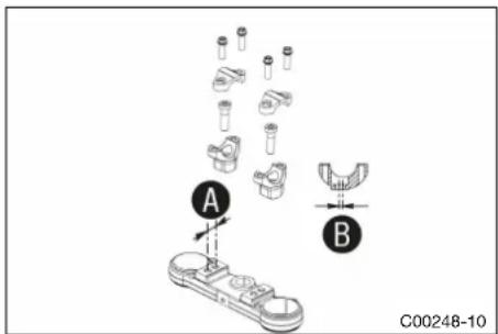 HUSQVARNA TC 50 (2021) - Position du guidon - 1