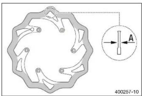 HUSQVARNA TC 50 (2021) - Avertissement - 1