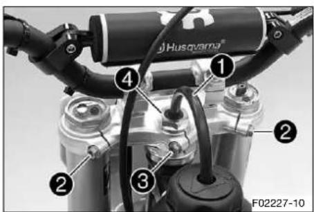 HUSQVARNA TC 50 (2021) - Retouche - 1