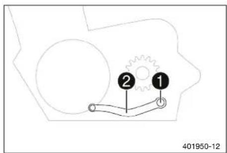 HUSQVARNA FS 450 (2021) - Regler la position de base du selecteur - 1