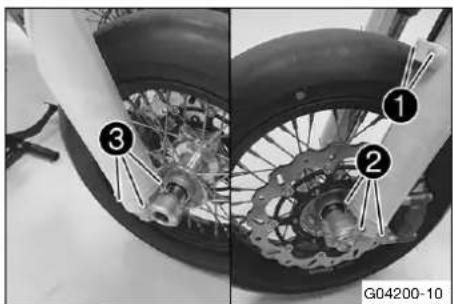 HUSQVARNA FS 450 (2021) - Déposer la protection de fourche - 1