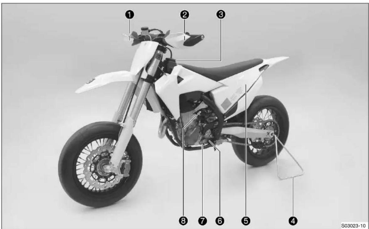 HUSQVARNA FS 450 (2021) - Service après-vente - 1