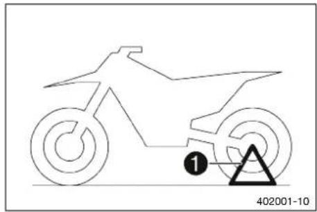 HUSQVARNA FS 450 (2021) - CONSEILS D'UTILISATION - 1