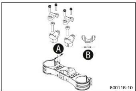 HUSQVARNA FS 450 (2021) - Position du guidon - 1