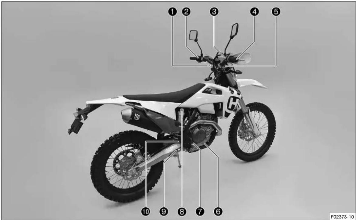 HUSQVARNA FE 501s (2021) - Service après-vente - 2