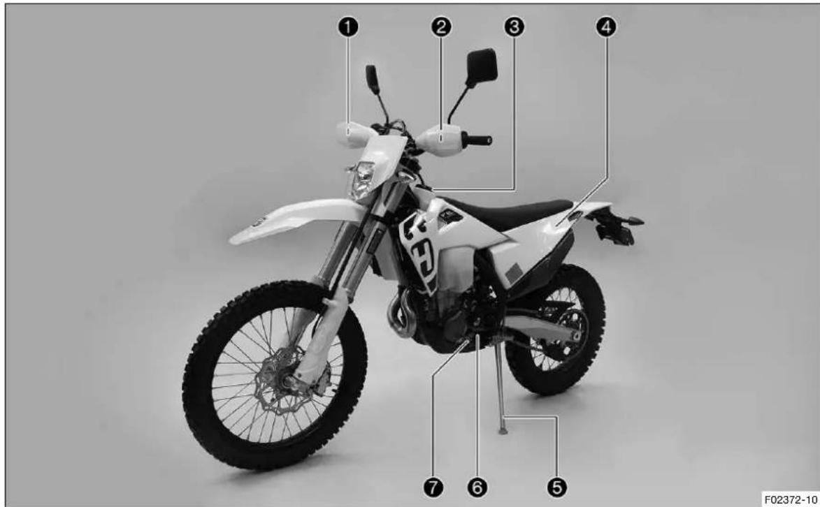 HUSQVARNA FE 501s (2021) - Service après-vente - 1
