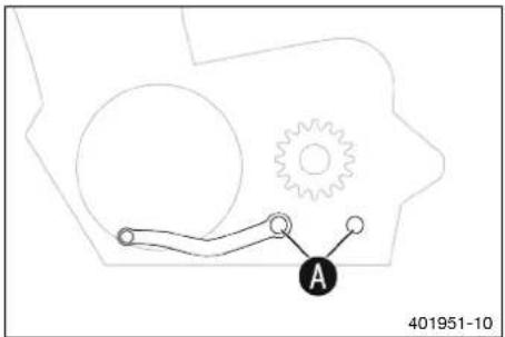HUSQVARNA FE 501s (2021) - ADAPTER LE MOTEUR - 1