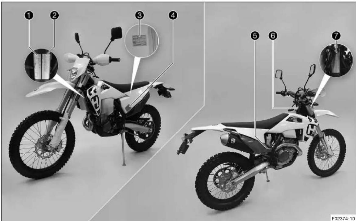 HUSQVARNA FE 501s (2021) - CONSIGNES DE SÉCURITÉ - 1