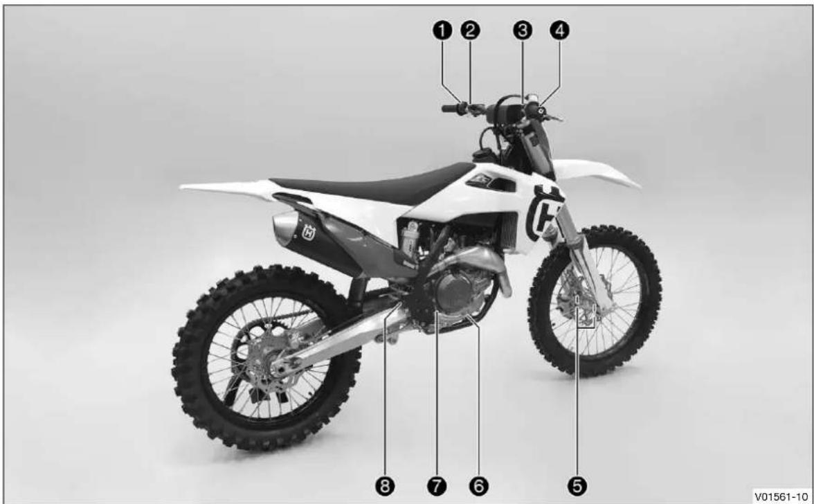 HUSQVARNA FC 450 (2021) - Service après-vente - 2