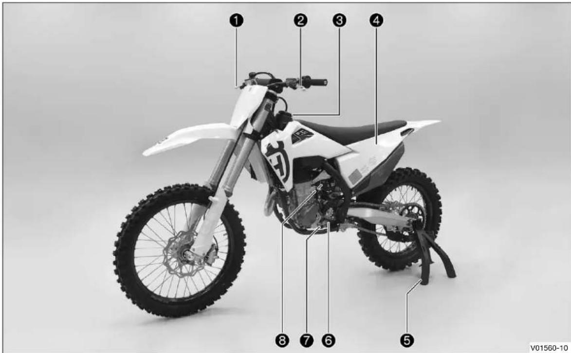 HUSQVARNA FC 450 (2021) - Service après-vente - 1
