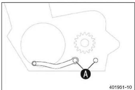 HUSQVARNA FC 250 (2021) - Régler la position de base du sélecteur - 2