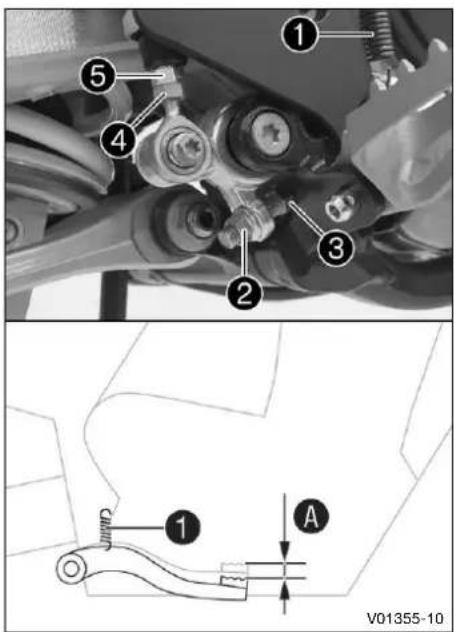 HUSQVARNA FC 250 (2021) - Avertissement - 1