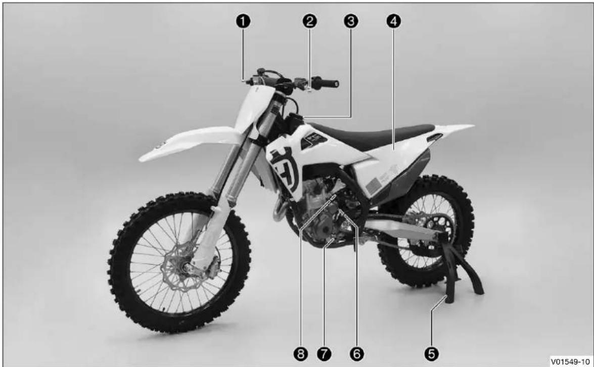 HUSQVARNA FC 250 (2021) - Service après-vente - 1