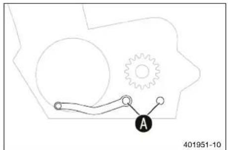 HUSQVARNA TX 300i (2021) - Regler la position de base du selecteur - 2