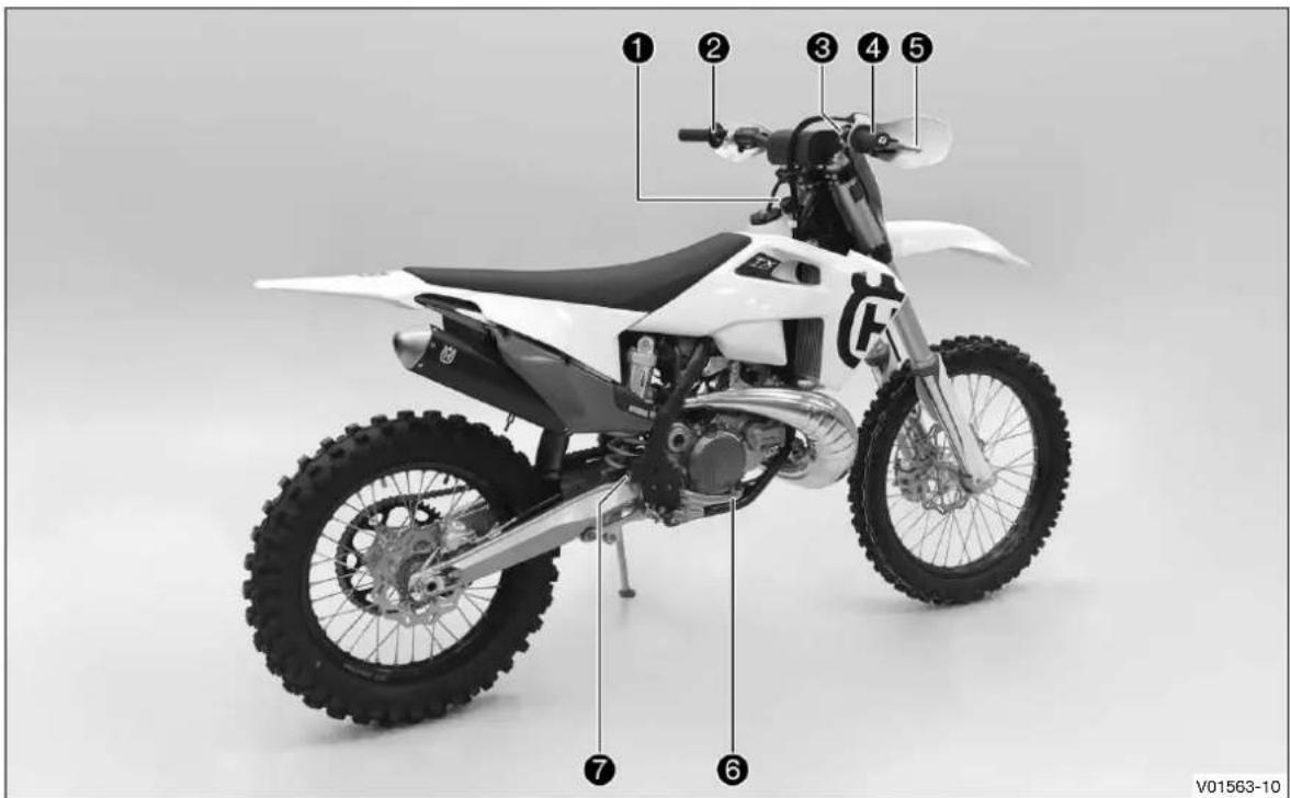 HUSQVARNA TX 300i (2021) - Service après-venture - 2