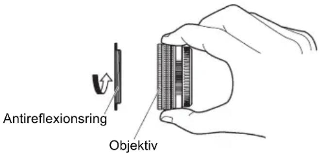 OLYMPUS PTEP13 - Bringen Sie den Antireflexionsring (optional) am Objektivfiltergewinde an. - 1