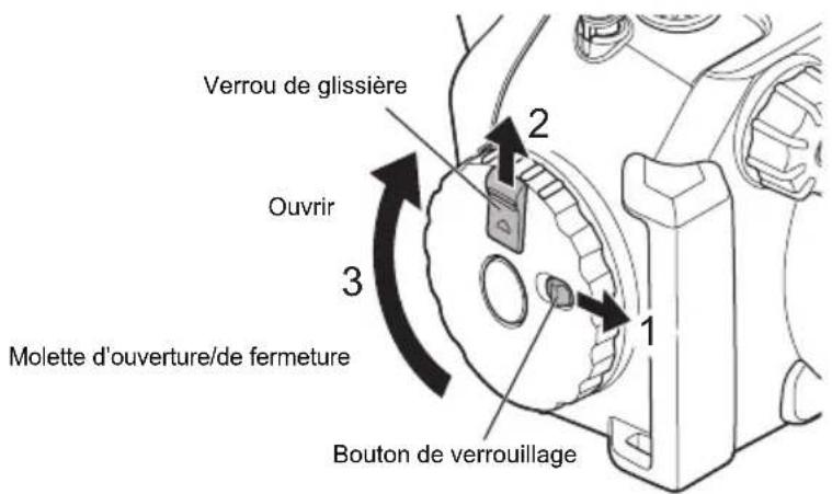 OLYMPUS PTEP13 - Ouvrir le caisson - 1