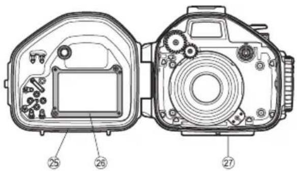 OLYMPUS PTEP13 - Names of the parts - 4