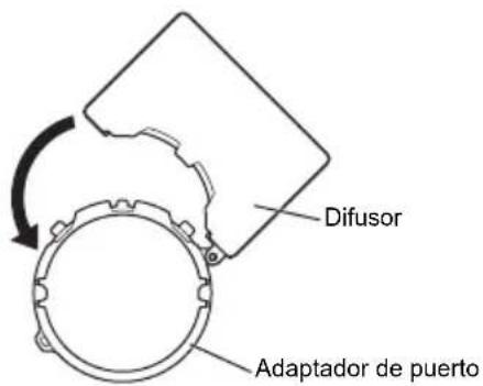 OLYMPUS PTEP13 - Uso del difusor - 1