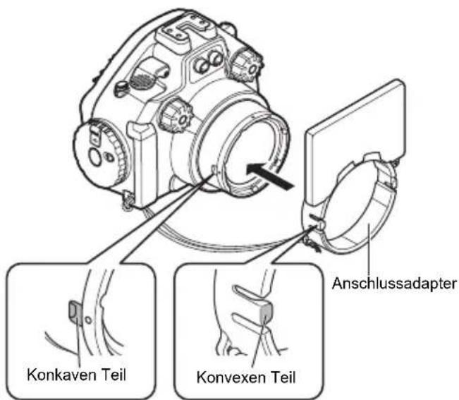 OLYMPUS PTEP13 - Verwendung des Blitzlichtdiffusors - 2