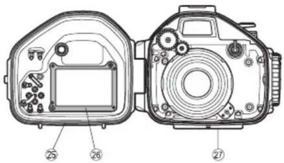 OLYMPUS PTEP13 - European Technical Customer Support: - 4