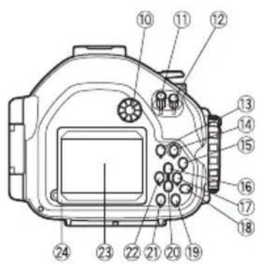 OLYMPUS PTEP13 - European Technical Customer Support: - 3