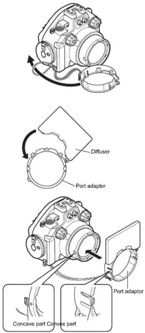 OLYMPUS PTEP13 - Using the diffuser - 1