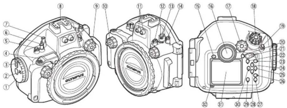 OLYMPUS PTEP14 - Bezeichnung der Teile - 1