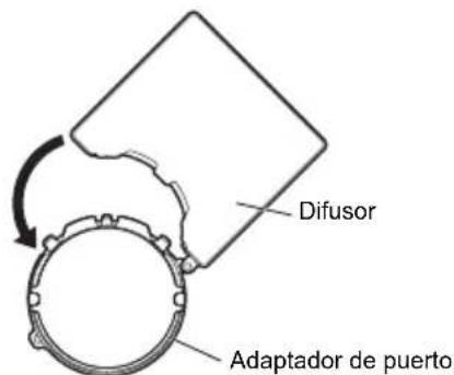 OLYMPUS PTEP14 - Uso del difusor - 1