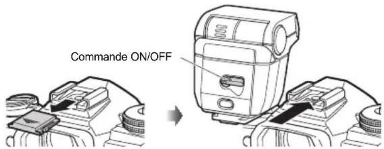 OLYMPUS PTEP14 - Fixation du flash à l'appareil photo - 1