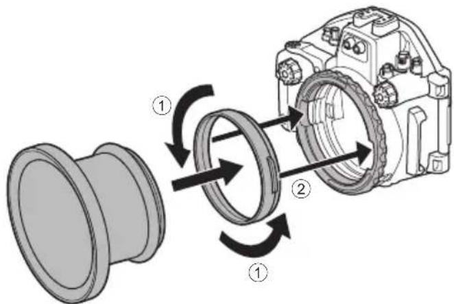 OLYMPUS PTEP14 - Installing the lens port (optional) - 2