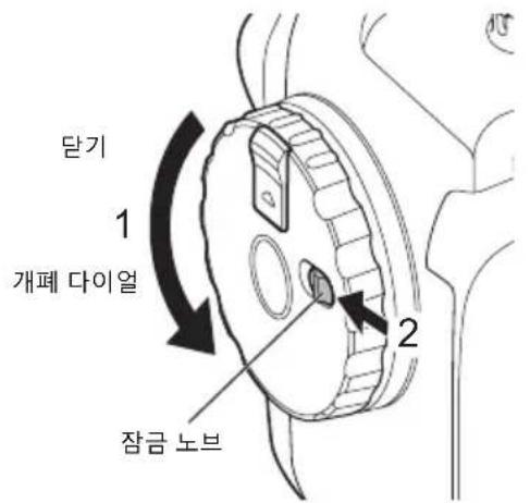 OLYMPUS PTEP14 - 凯耳斯日 - 1