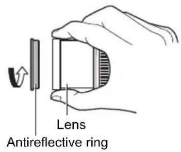 OLYMPUS PTEP14 - Prepare the lens. - 2