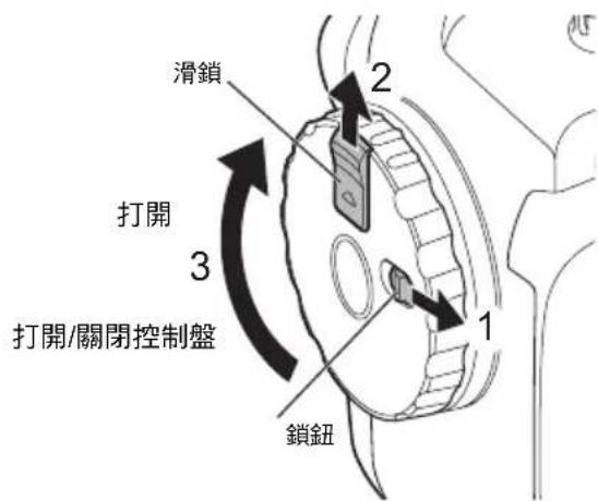 OLYMPUS PTEP14 - 打開潛水殼 - 1