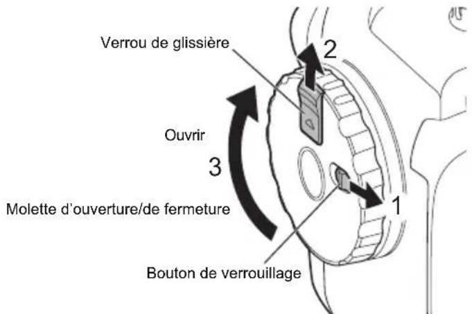 OLYMPUS PTEP14 - Ouvrir le caisson - 1