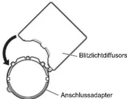 OLYMPUS PTEP14 - Verwendend des Blitzlichtdiffusors - 1