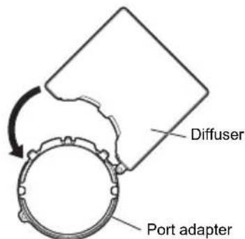 OLYMPUS PTEP14 - Using the diffuser - 1